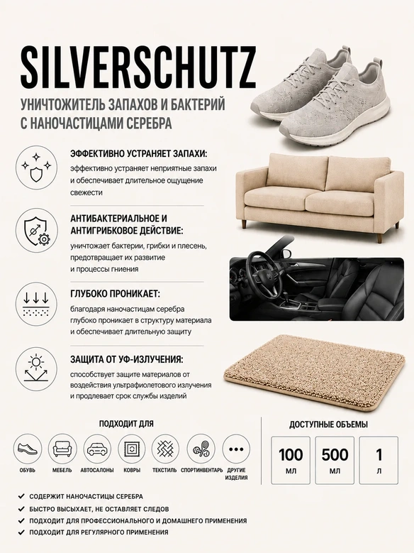 Vlotho SILVERSCHUTZ Уничтожитель запаха с нано частичками серебра (Обеззараживатель) 1 л с курковым распылителем