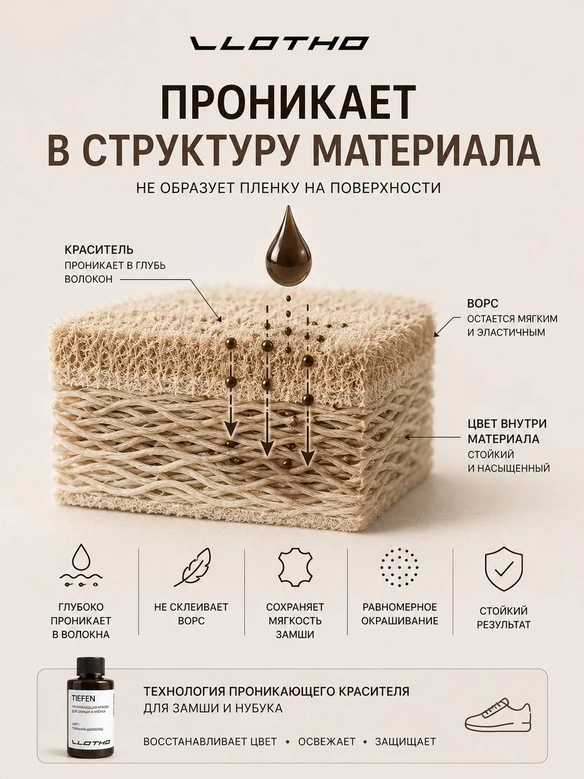 Vlotho TIEFEN 100 Оливка Зеленая - Краска для замши и нубука проникающая, 100 мл