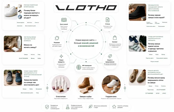 VLOTHO меняется: встречайте новую версию сайта